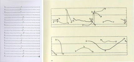 Партитура Джона Кейджа